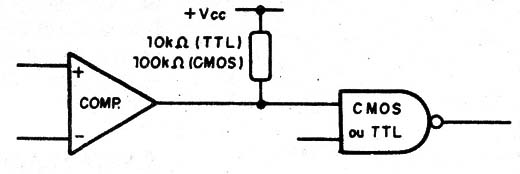    Figura 8 – O resistor de pull-up
