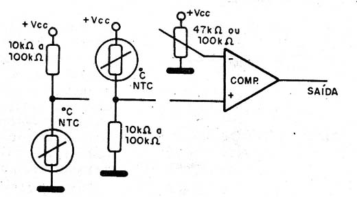    Figura 10 – Usando NTCs e PTCs como sensores
