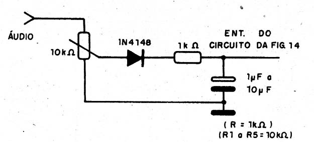 Figura 15 – Entrada para VU-meter
