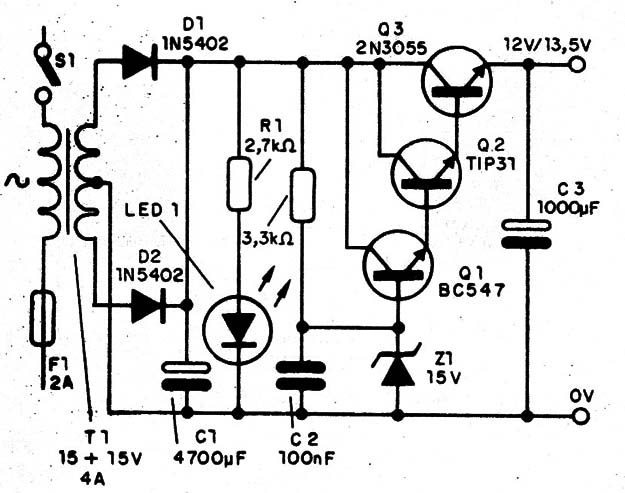 Figura 1 – Diagrama da fonte
Figura 1 – Diagrama da fonte