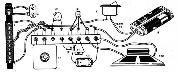 Figura 3 – Montagem em ponte de terminais
Figura 3 – Montagem em ponte de terminais