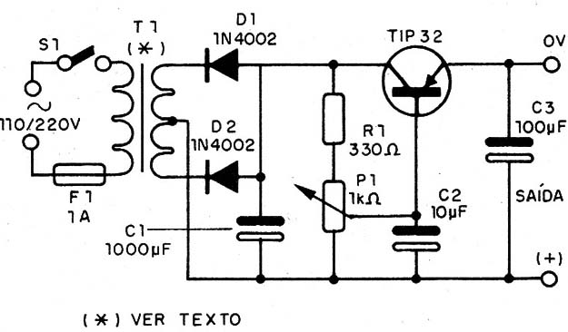 Figura 1 - Diagrama completo da fonte
Figura 1 - Diagrama completo da fonte