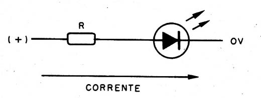 Figura 1 – Usando um resistor limitador
Figura 1 – Usando um resistor limitador