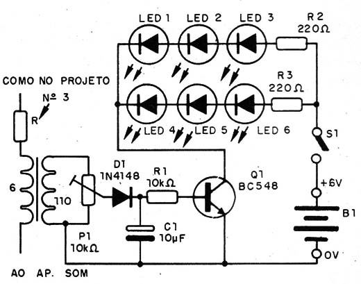 Figura 11 – Diagrama dos LEDs Rítmicos II
Figura 11 – Diagrama dos LEDs Rítmicos II