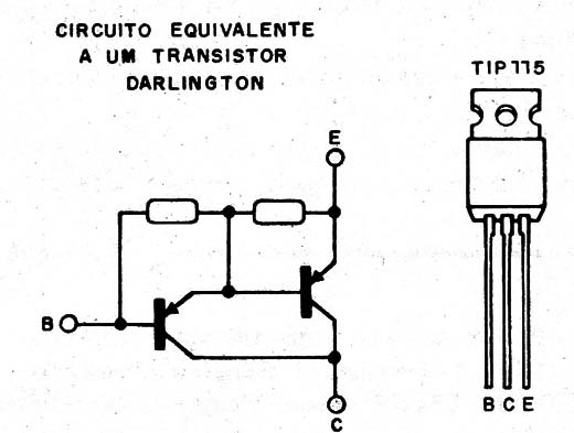 Figura 1 – O TIP115
Figura 1 – O TIP115