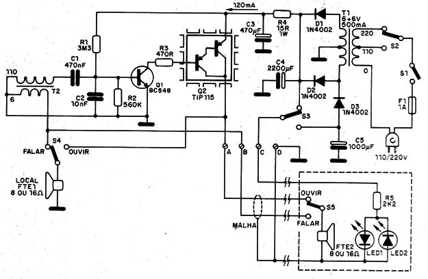 Figura 2 – Diagrama completo do interfone
Figura 2 – Diagrama completo do interfone