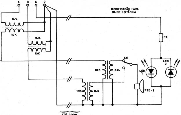 Figura 5 – Sistema de maior alcance
Figura 5 – Sistema de maior alcance