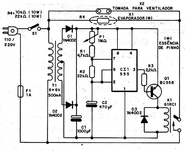 Figura 1 – Diagrama do perfumador
Figura 1 – Diagrama do perfumador