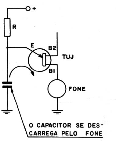 Figura 2
Figura 2