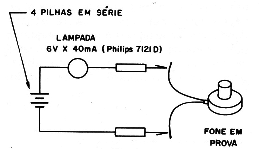 Figura 3
Figura 3