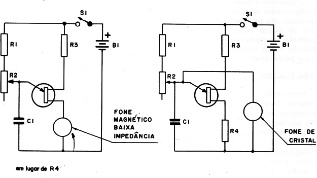 Figura 4
Figura 4