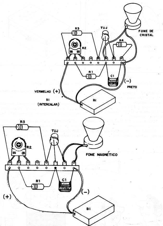 Figura 5
