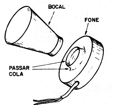 Figura 6
Figura 6