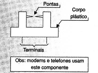 Centelhador para proteção de linha telefônica.
