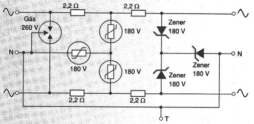 Circuito protetor para linha de 220 V que utiliza diversos dispositivos.
Circuito protetor para linha de 220 V que utiliza diversos dispositivos.