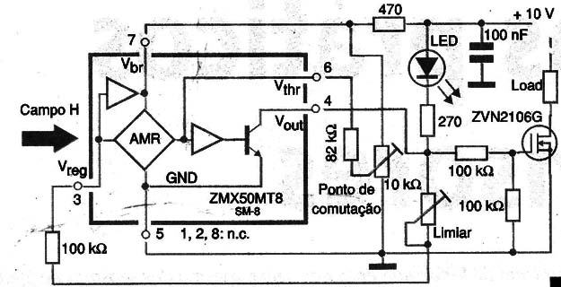Figura 2
Figura 2