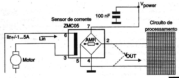 Figura 5
Figura 5