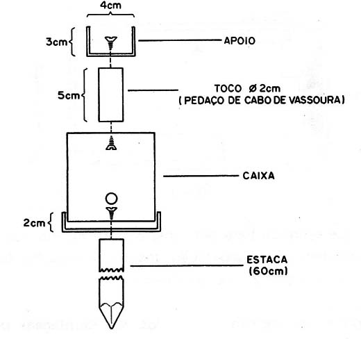 Figura 5
Figura 5