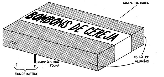 Figura 5
Figura 5