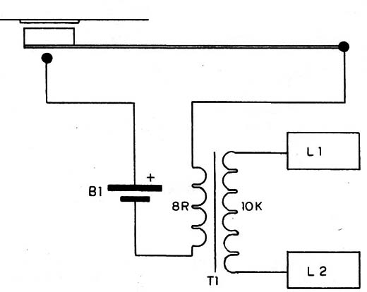 Figura 7
