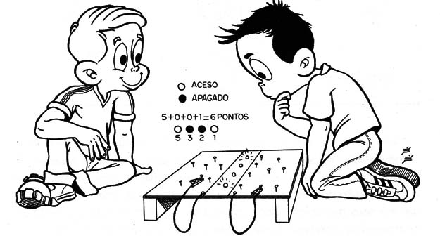 Figura 1
Figura 1