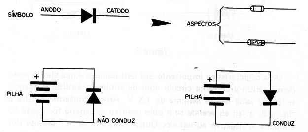 Figura 4
Figura 4