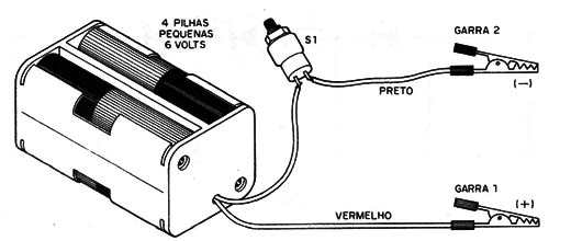 Figura 6
Figura 6