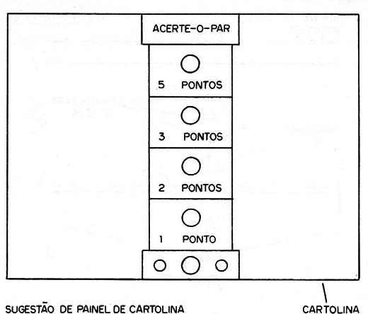 Figura 9
Figura 9