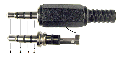 Figura 1 – O plugue P3
Figura 1 – O plugue P3