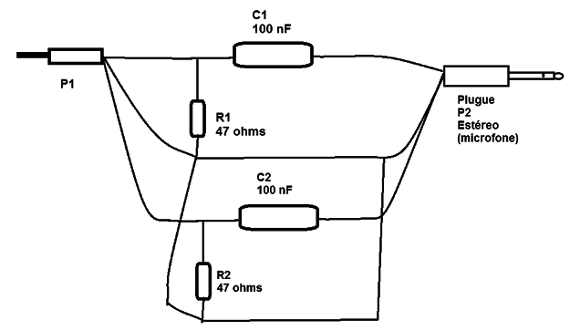 Figura 4 – Conexões do plugue do amplificador
