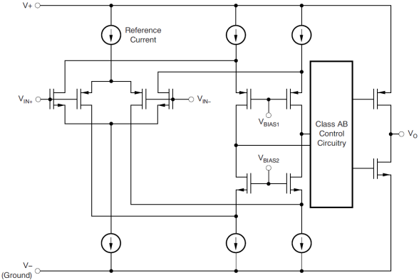 TLVx316 Amplificadores Operacionais CMOS para 1,8 V
TLVx316 Amplificadores Operacionais CMOS para 1,8 V