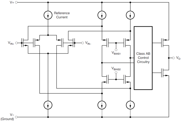 TLVx316 Amplificadores Operacionais CMOS para 1,8 V
