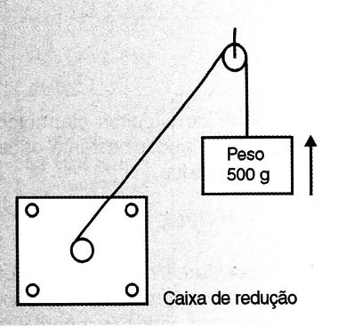 Figura 2 - A força do motor fica multiplicada pela redução.
