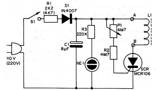 Figura 12 – Diagrama completo do aparelho

