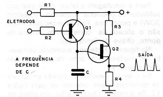 Figura 9 – O conversor A/D.
Figura 9 – O conversor A/D.