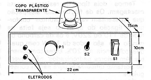 Figura 10 – Caixa para a montagem
Figura 10 – Caixa para a montagem