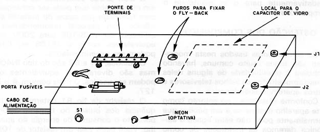 Figura 7 – Caixa para a montagem
