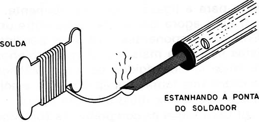 Figura 10 - Estanhando
