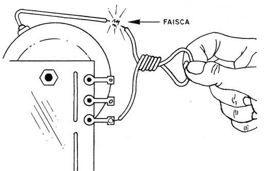 Figura 13 – Prova de funcionamento
