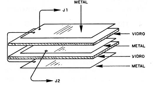 Figura 14 – O capacitor de vidro
