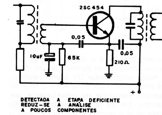 Figura 3 – Uma etapa amplificadora
