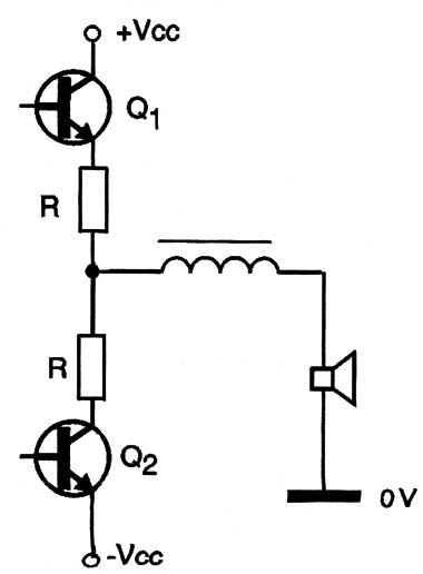 Etapa de saída com fonte simétrica e transistores complementares
Etapa de saída com fonte simétrica e transistores complementares