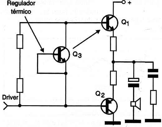 Q3 é montado no mesmo dissipador de Q1 ou Q2
Q3 é montado no mesmo dissipador de Q1 ou Q2