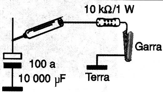 Descarregando um capacitor “suavemente”.
