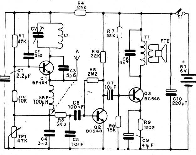 Figura 3 – Circuito completo
