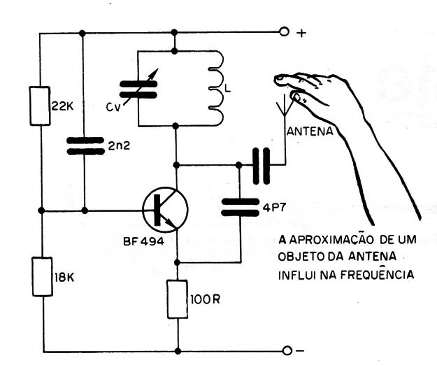    Figura 2 – Oscilador e transmissor
