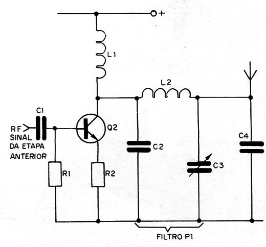 Figura 4 – Acoplamento de antena
