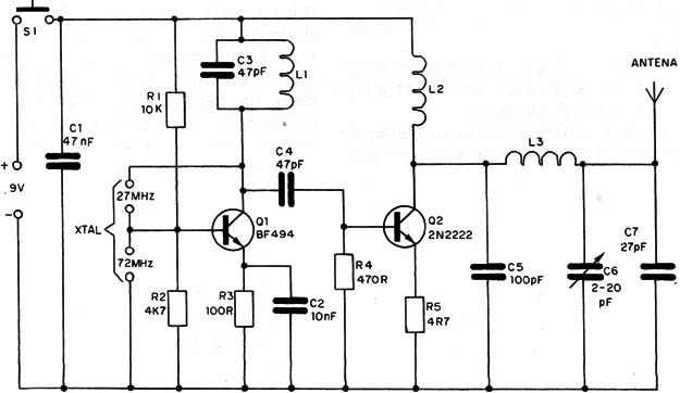 Figura 5 – Diagrama do transmissor
