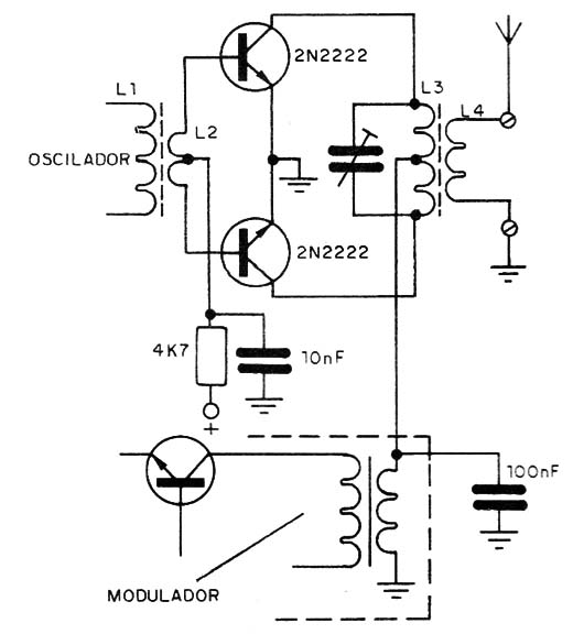 Figura 12 – Modulador de potência
Figura 12 – Modulador de potência