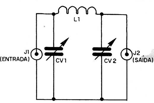 Figura 12 – O circuito
